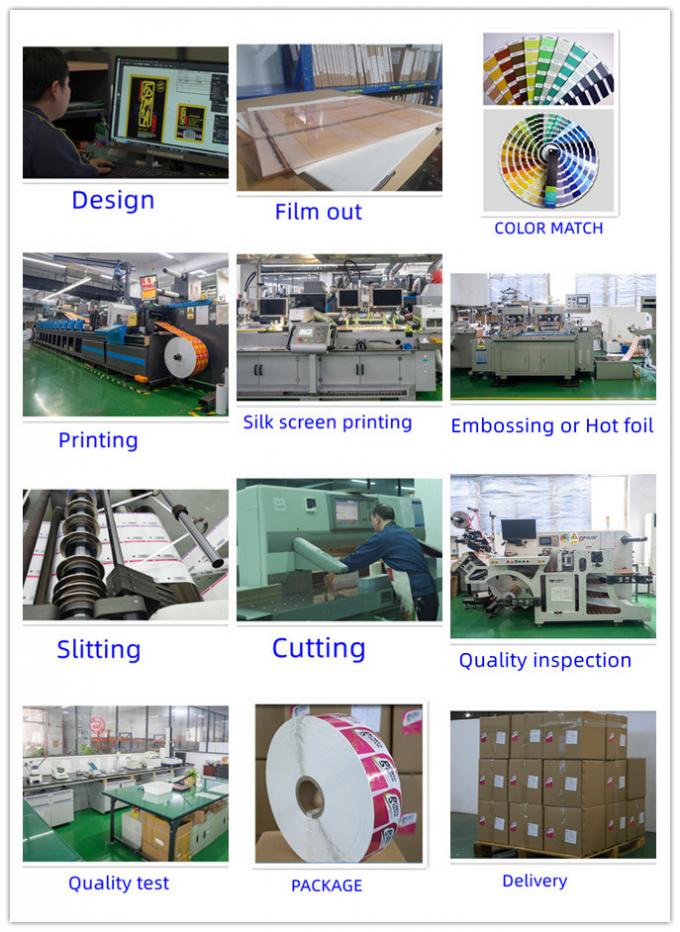 Dauerhafte statische Proof Custom selbstklebende Vinyl Aufkleber Hochspannung Etikett 1